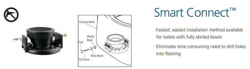 Caroma Caravelle Smart (Lever) Dual-Flush One Piece Toilet